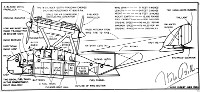 Diagramma preparato da Aero Digest con autografo di Balbo che approv il disegno.